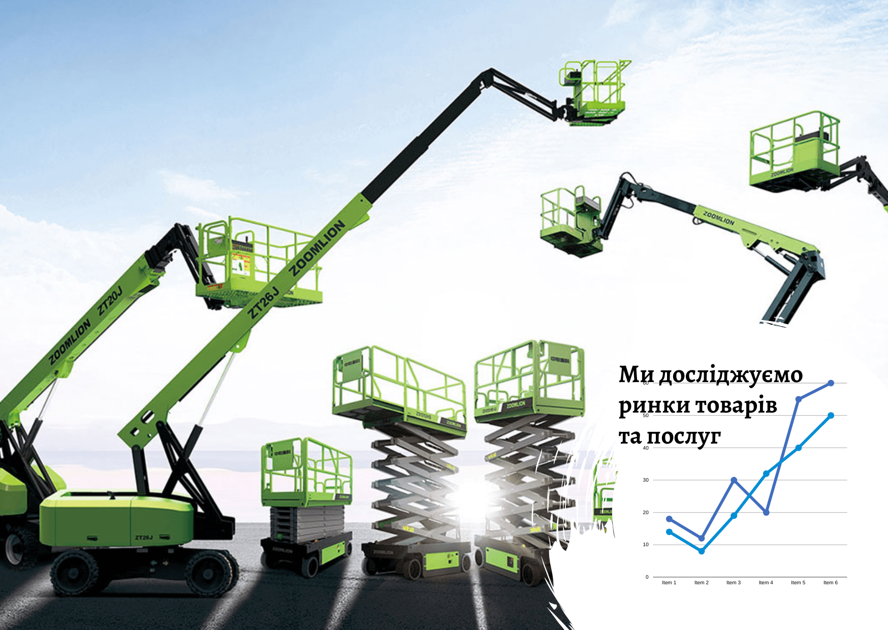 Ринок підйомної техніки в Україні: споживчі переваги